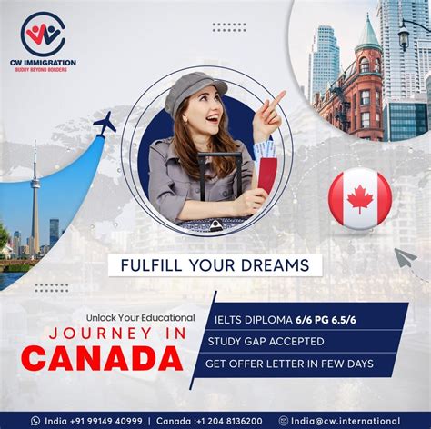 Mohali’s Leading Immigration Consultants for Canada  .